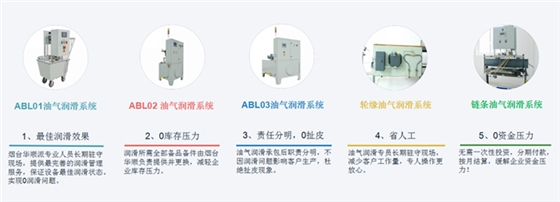 煙臺(tái)華順油氣潤(rùn)滑全線(xiàn)承包