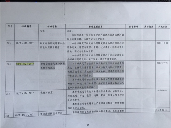 華順起草的《冶金企業(yè)油氣集中潤滑系統(tǒng)技術(shù)規(guī)范》獲批，于今年10月1日起實施
