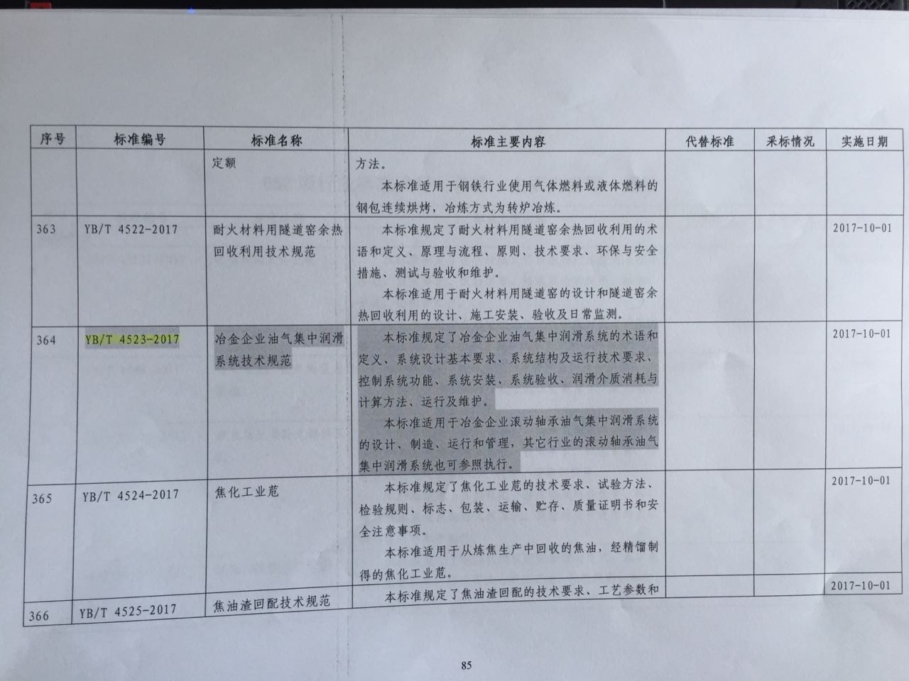 華順起草的《冶金企業(yè)油氣集中潤滑系統(tǒng)技術(shù)規(guī)范》獲批，于今年10月1日起實(shí)施