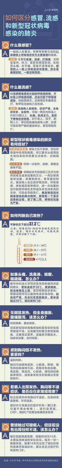 集中潤滑廠家