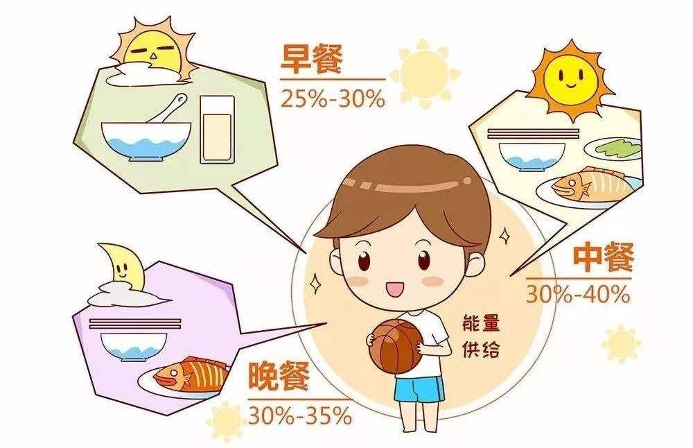 油氣潤(rùn)滑系統(tǒng)