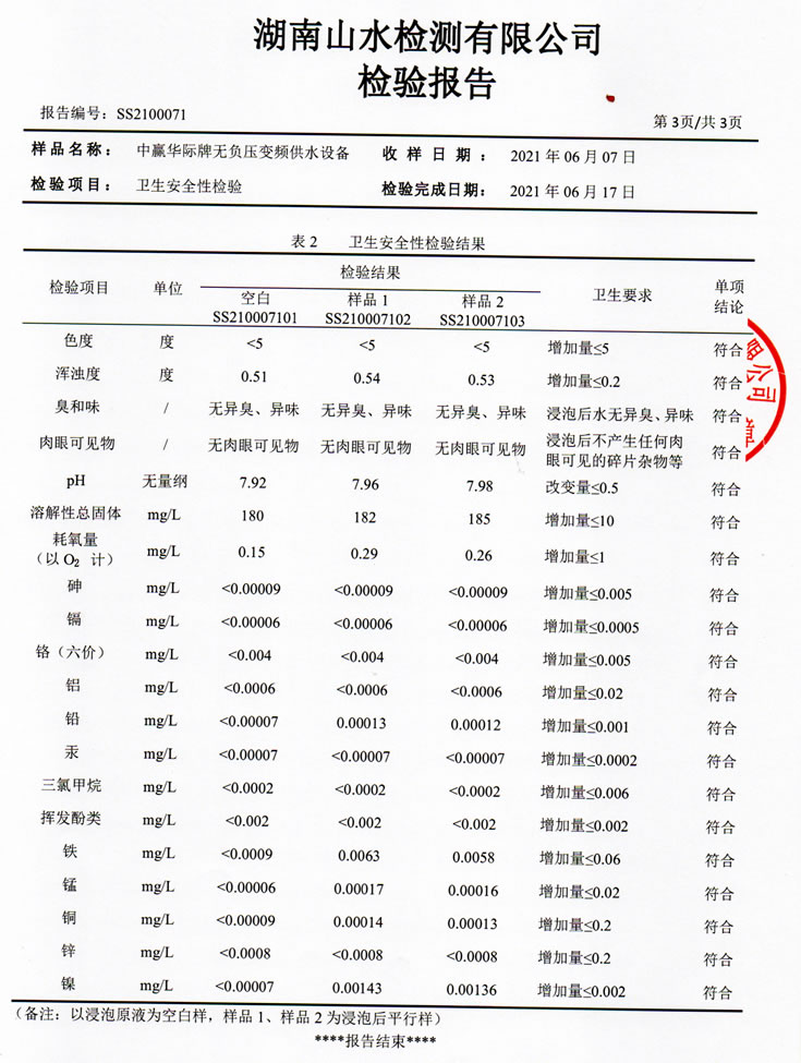 二次供水設(shè)備檢測(cè)報(bào)告，無(wú)負(fù)壓變頻供水設(shè)備檢測(cè)報(bào)告4