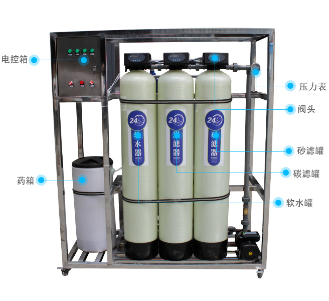全自動(dòng)軟化水設(shè)備
